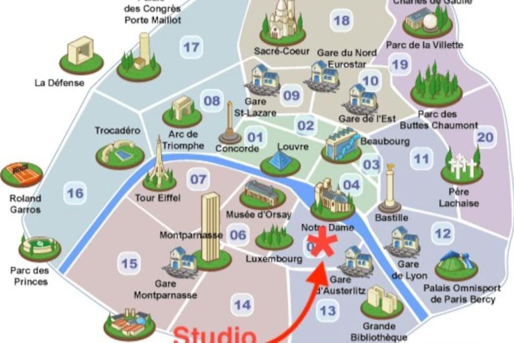 Appartamento Notre-dame *